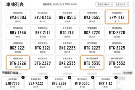 機車車牌號碼吉凶|車牌選號工具｜附：車牌吉凶、數字五行命理分析 – 免 